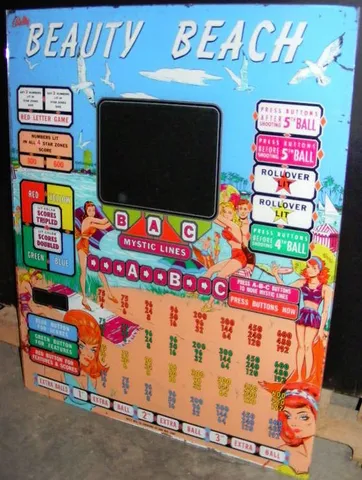 Backglass
