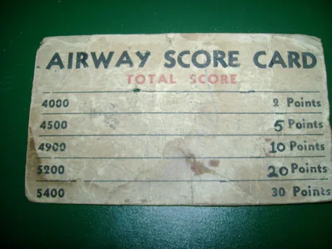 Score Card