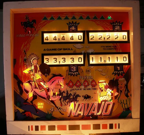 Illuminated Backglass - Game Over*