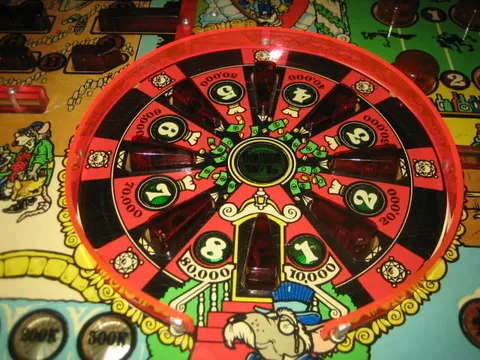 Playfield - Detail