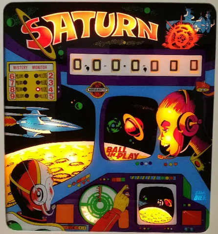 Illuminated Backglass