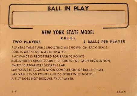 Scorecard