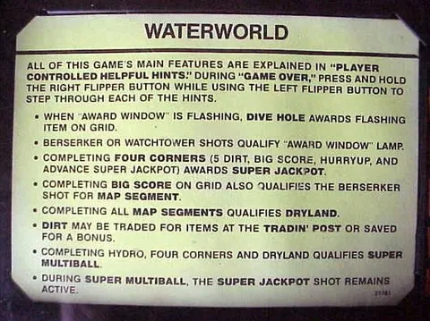 Instruction Card