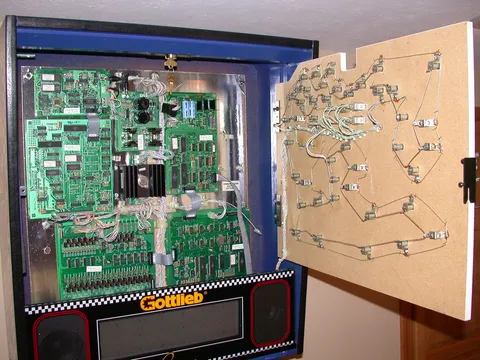 Inside Backbox