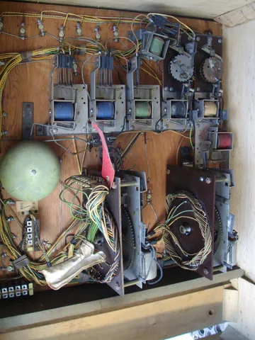 Inside Backbox