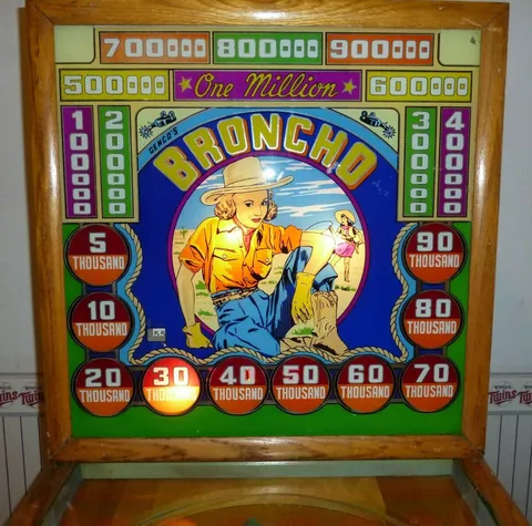 #6 Illuminated Backglass