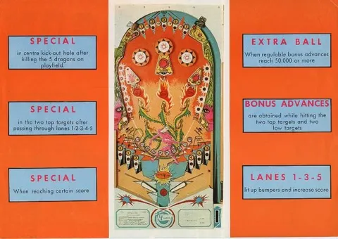 Flyer, Back