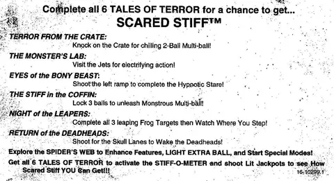 Instruction Card