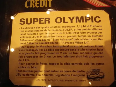 Instruction Card