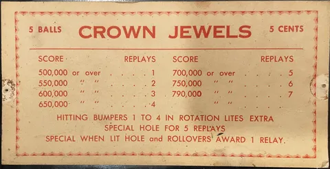 Instruction and Score Card