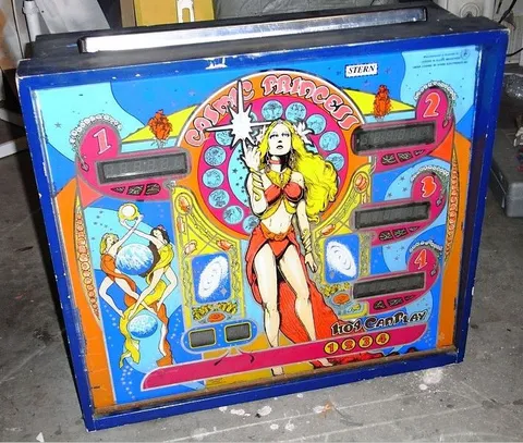 Backglass - Has Licensing Information