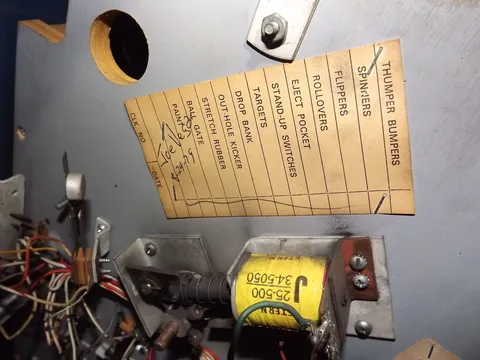 Under Playfield - Checklist*