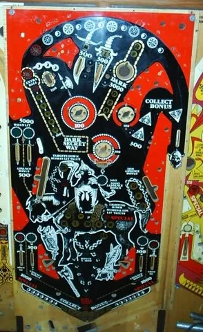 Blank Playfield