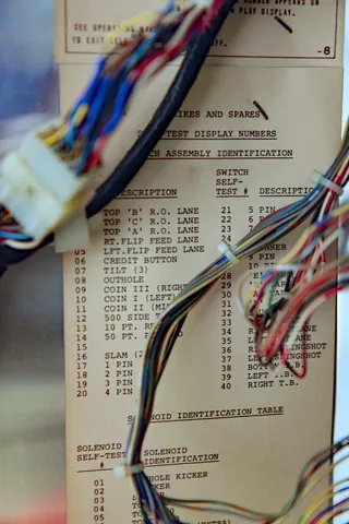 Inside Backbox - Source Game*