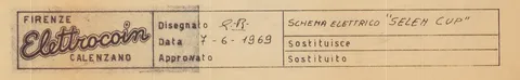Schematic Date