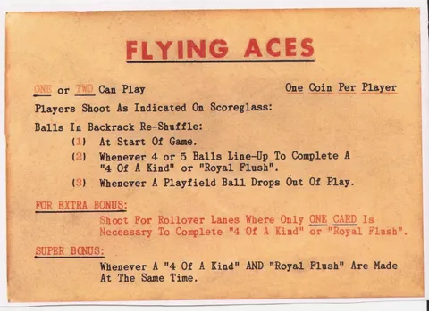 Instruction Card