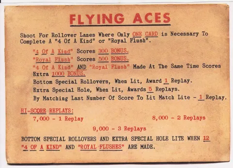 Score Card