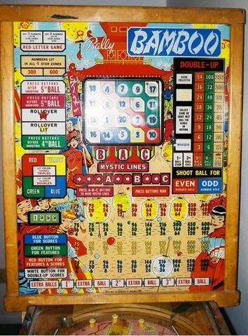 Backglass