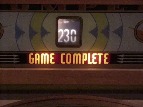 Projection Score