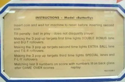Instructions