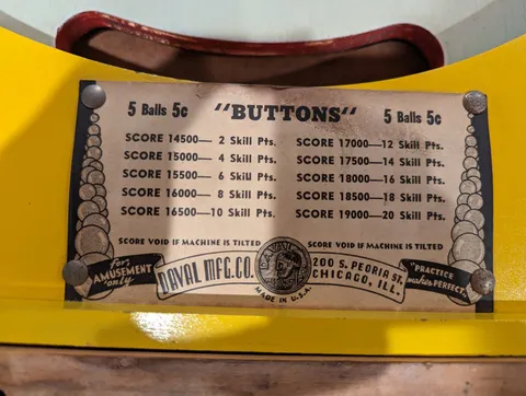 Score Card*