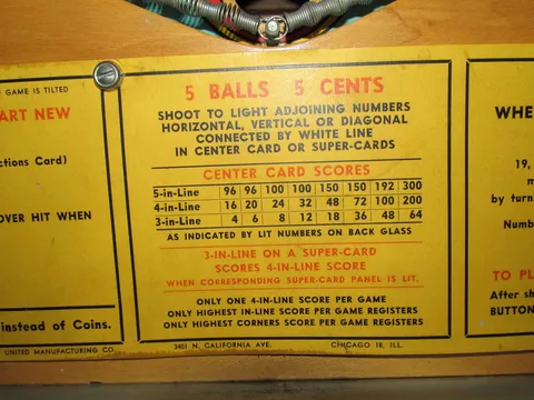 Center Score Card*