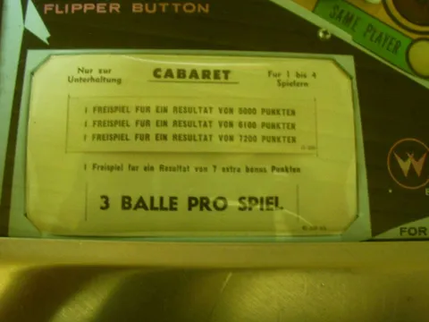 German Score Card