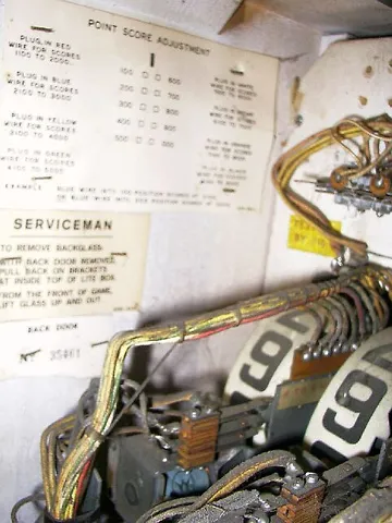 Serial Number