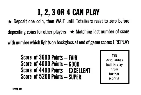 Instruction Card