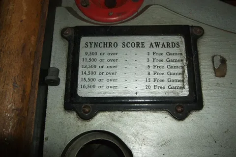 Score Card