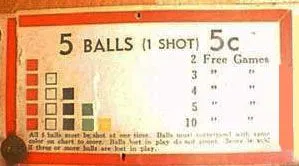 Score Card
