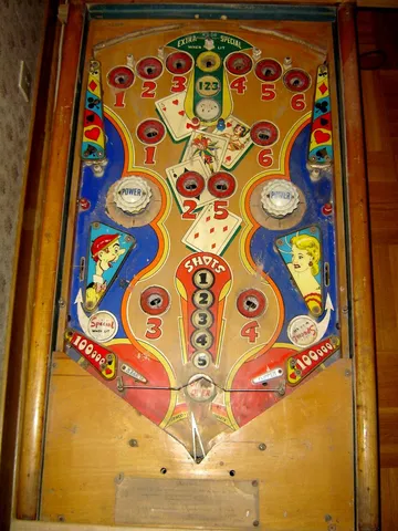 Playfield*