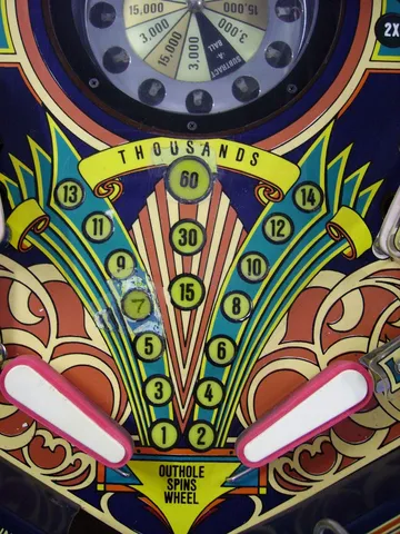 Pf Detail*