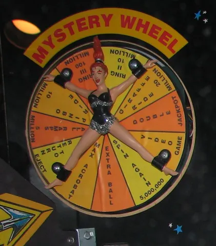 Mystery Wheel