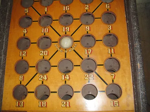 Playfield Scoring Area