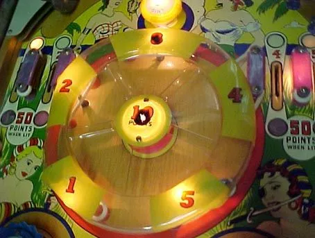 Playfield - Detail