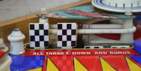 Drop Targets