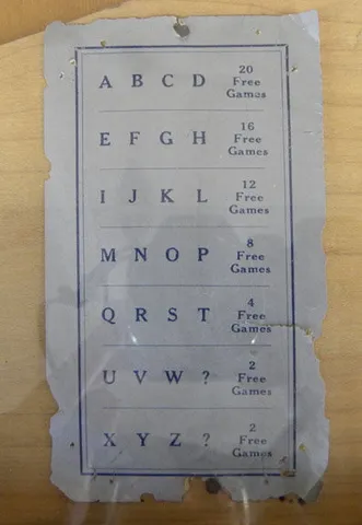 Score Card