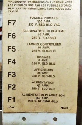 Fuse Chart