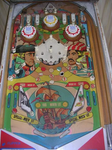 Playfield*