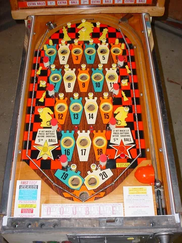 Playfield