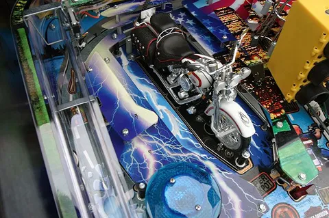 Playfield Detail