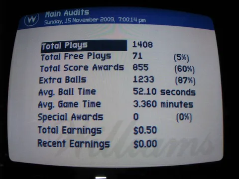 Audit Screen