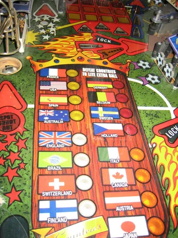 Prototype Game - Holland Flag*