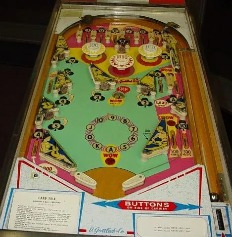 Playfield