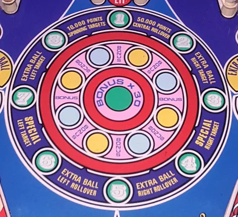 Playfield - Detail