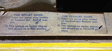 Inside Backbox - Operator Instructions
