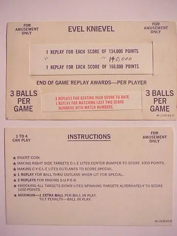 Instruction Card