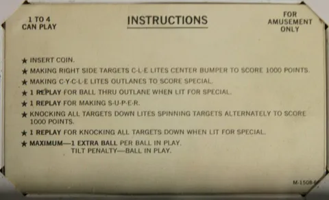 Instruction Card