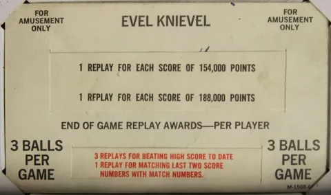 Score Card